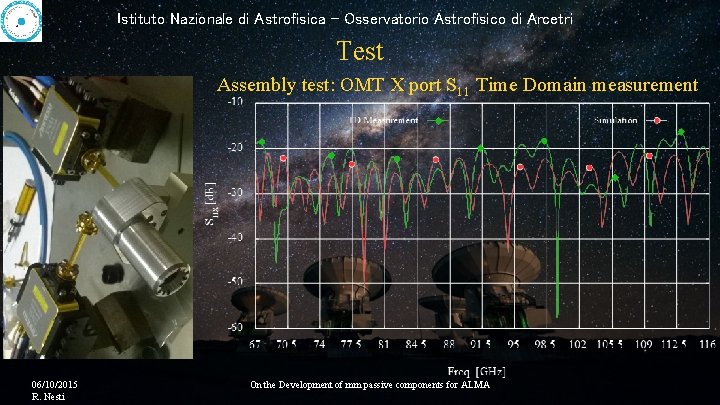 Istituto Nazionale di Astrofisica - Osservatorio Astrofisico di Arcetri Test Assembly test: OMT X