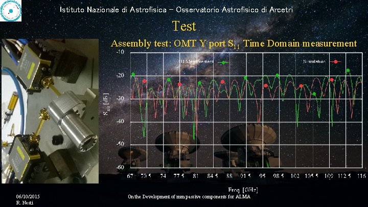 Istituto Nazionale di Astrofisica - Osservatorio Astrofisico di Arcetri Test Assembly test: OMT Y