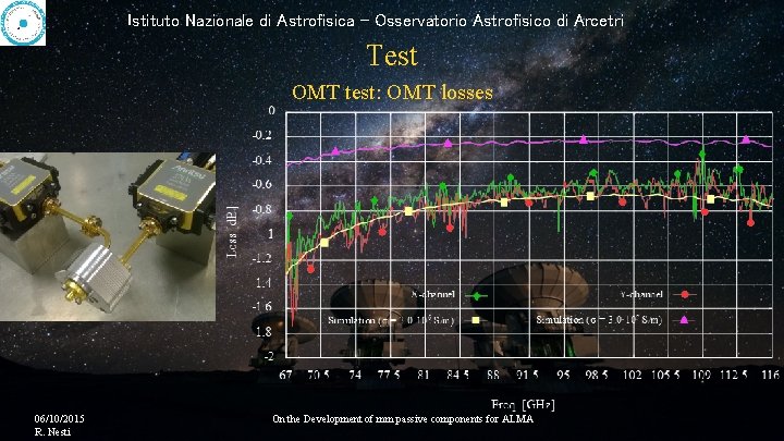 Istituto Nazionale di Astrofisica - Osservatorio Astrofisico di Arcetri Test OMT test: OMT losses