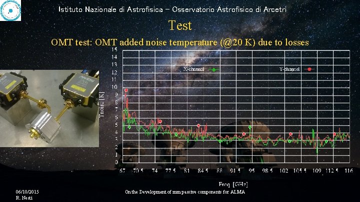 Istituto Nazionale di Astrofisica - Osservatorio Astrofisico di Arcetri Test OMT test: OMT added