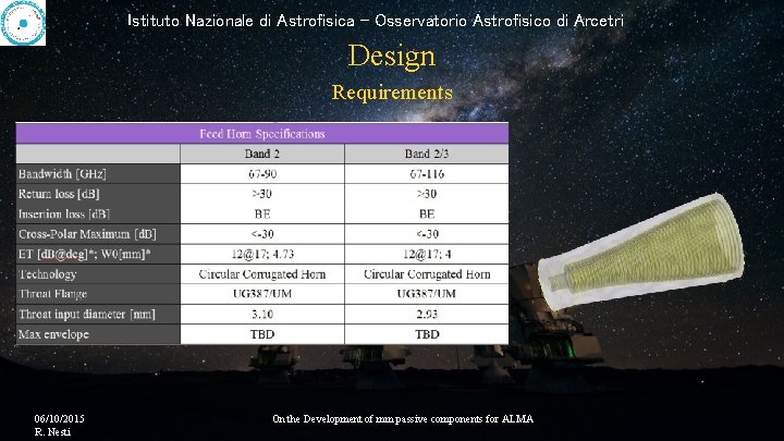 Istituto Nazionale di Astrofisica - Osservatorio Astrofisico di Arcetri Design Requirements 06/10/2015 R. Nesti