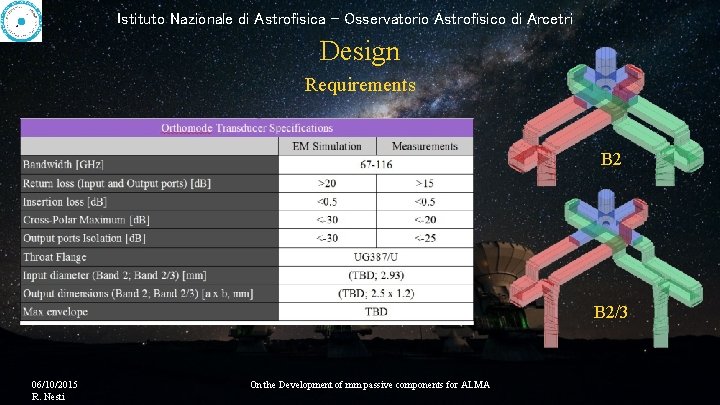 Istituto Nazionale di Astrofisica - Osservatorio Astrofisico di Arcetri Design Requirements B 2/3 06/10/2015