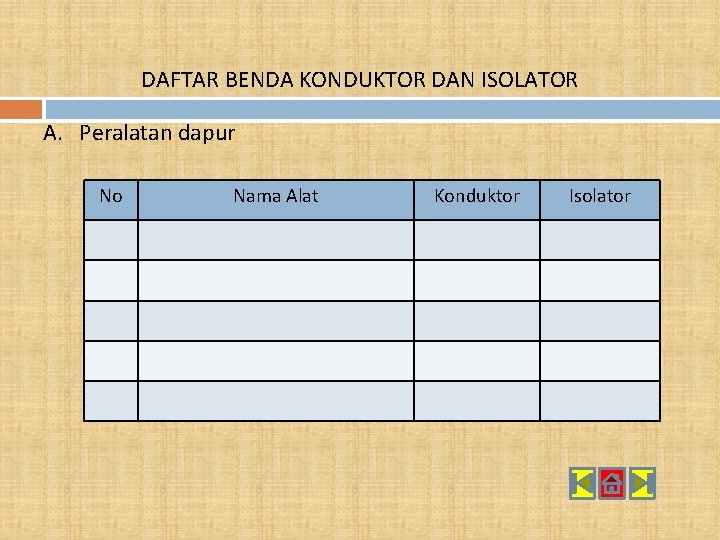 DAFTAR BENDA KONDUKTOR DAN ISOLATOR A. Peralatan dapur No Nama Alat Konduktor Isolator 
