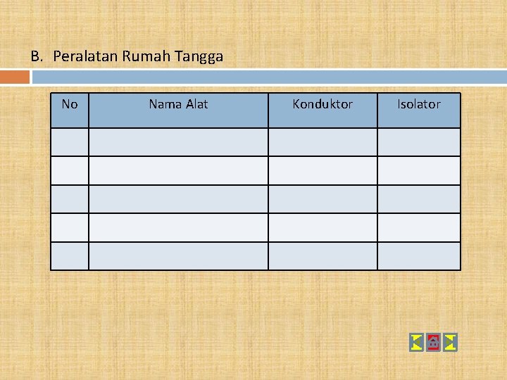 5 KONDUKTOR DAN ISOLATOR PANAS Standar Kompetensi Memahami
