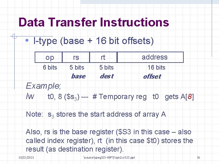 Data Transfer Instructions • I-type (base + 16 bit offsets) op rs rt 6