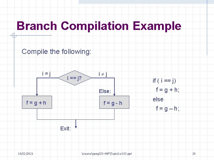 Branch Compilation Example Compile the following: i=j i == j? i j if (