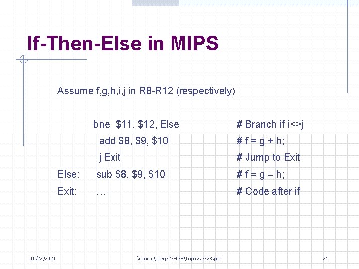 If-Then-Else in MIPS Assume f, g, h, i, j in R 8 -R 12