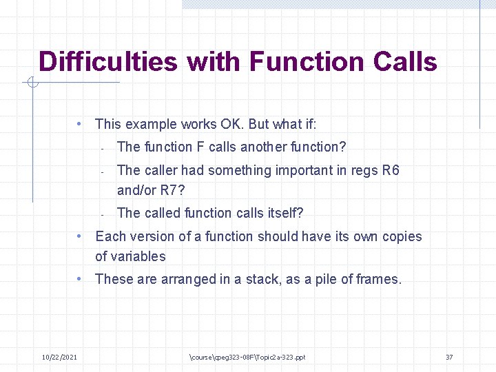 Difficulties with Function Calls • This example works OK. But what if: - -