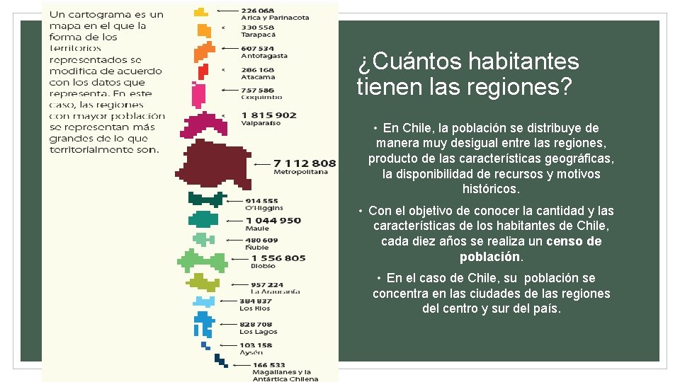 ¿Cuántos habitantes tienen las regiones? • En Chile, la población se distribuye de manera