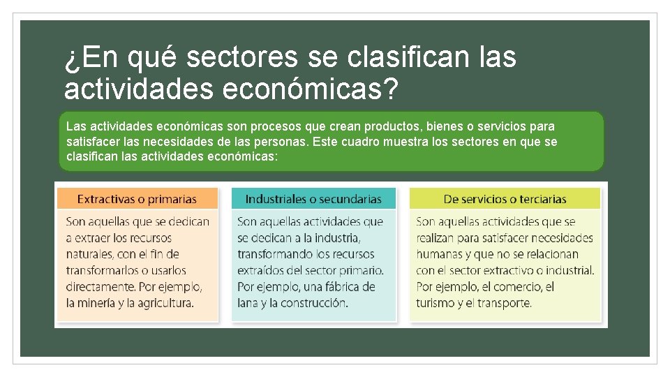 ¿En qué sectores se clasifican las actividades económicas? Las actividades económicas son procesos que