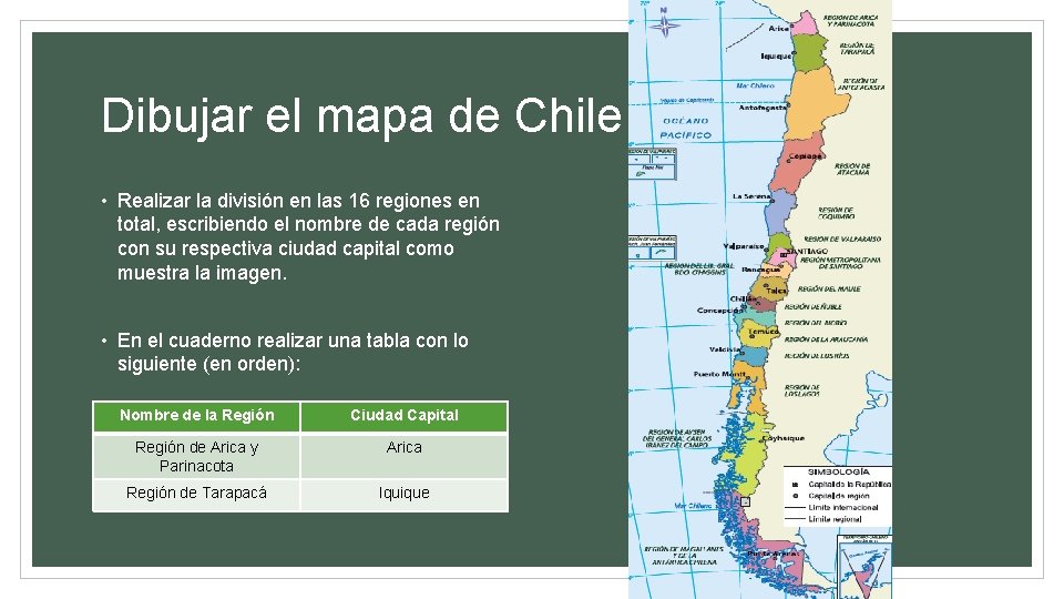 Dibujar el mapa de Chile • Realizar la división en las 16 regiones en