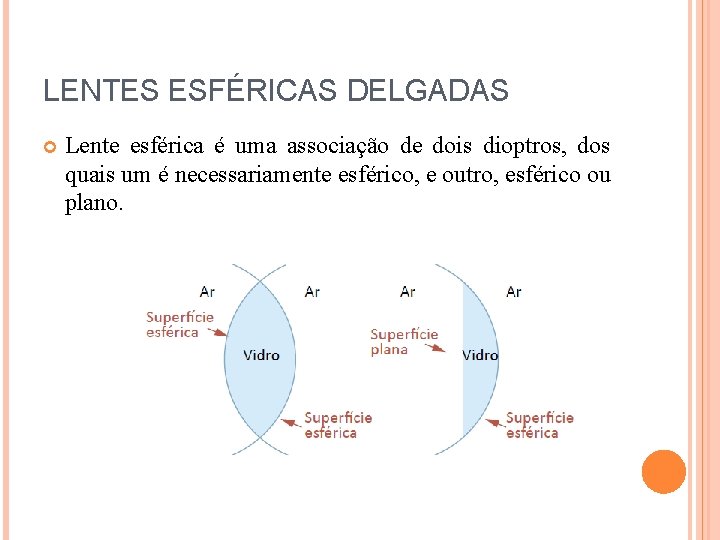 LENTES ESFÉRICAS DELGADAS Lente esférica é uma associação de dois dioptros, dos quais um