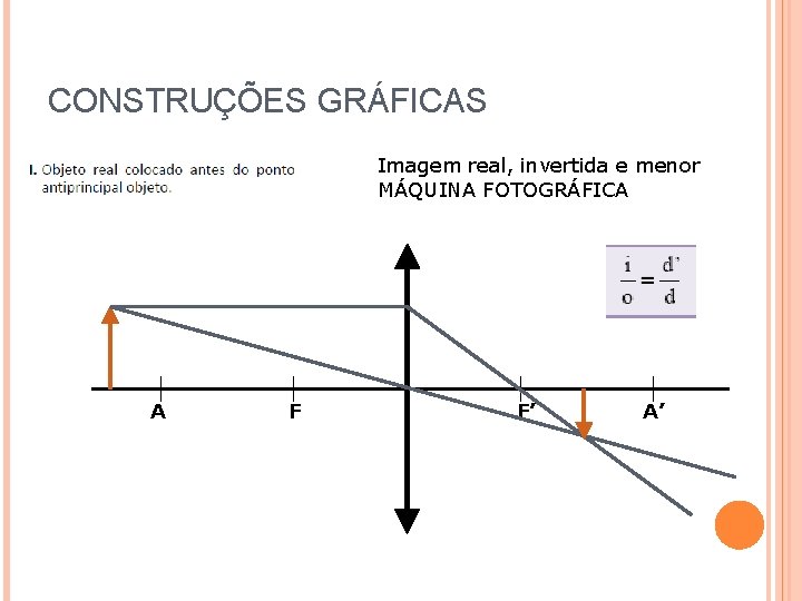 CONSTRUÇÕES GRÁFICAS Imagem real, invertida e menor MÁQUINA FOTOGRÁFICA A F F’ A’ CONSTRUÇÕES GRÁFICAS Imagem real, invertida e menor MÁQUINA FOTOGRÁFICA A F F’ A’