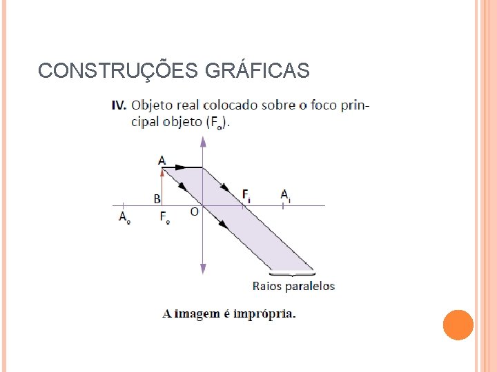 CONSTRUÇÕES GRÁFICAS 