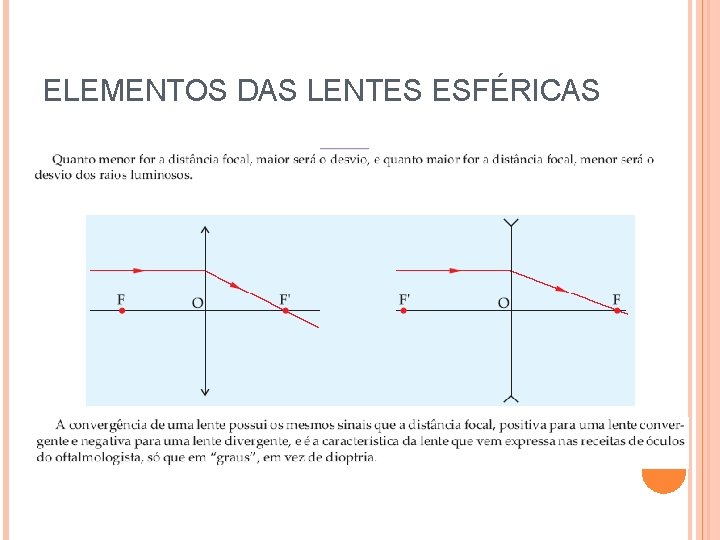 ELEMENTOS DAS LENTES ESFÉRICAS 