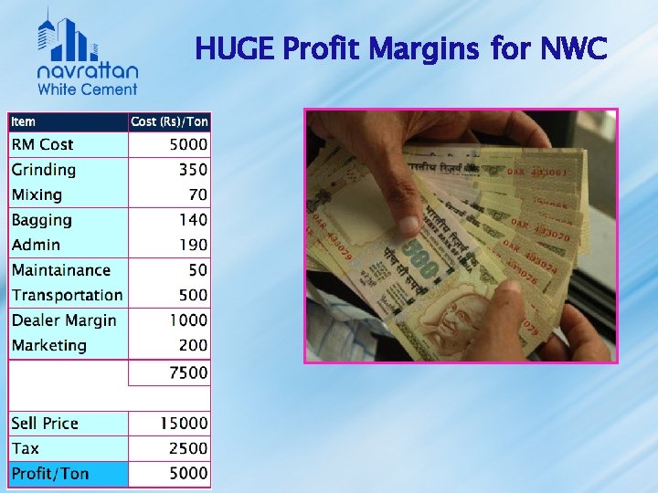 HUGE Profit Margins for NWC 