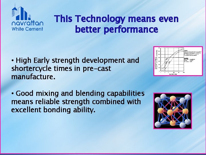 This Technology means even better performance • High Early strength development and shortercycle times