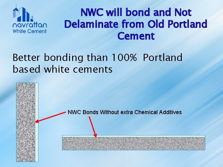 NWC will bond and Not Delaminate from Old Portland Cement Better bonding than 100%