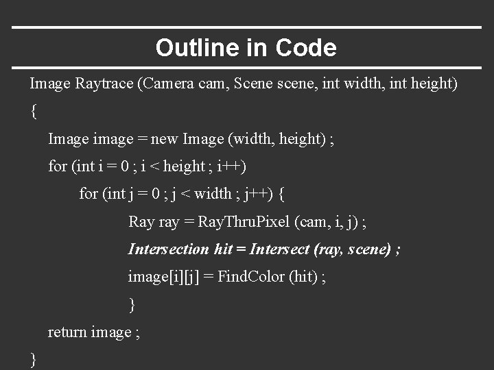 Outline in Code Image Raytrace (Camera cam, Scene scene, int width, int height) {