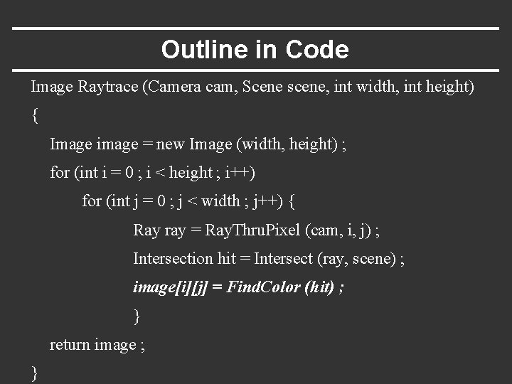 Outline in Code Image Raytrace (Camera cam, Scene scene, int width, int height) {