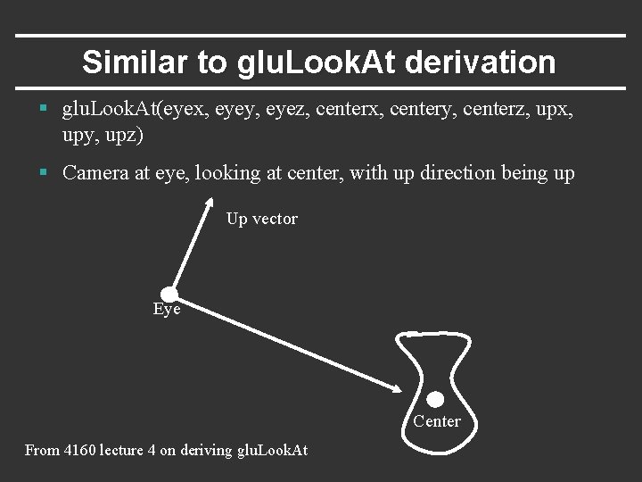 Similar to glu. Look. At derivation § glu. Look. At(eyex, eyey, eyez, centerx, centery,