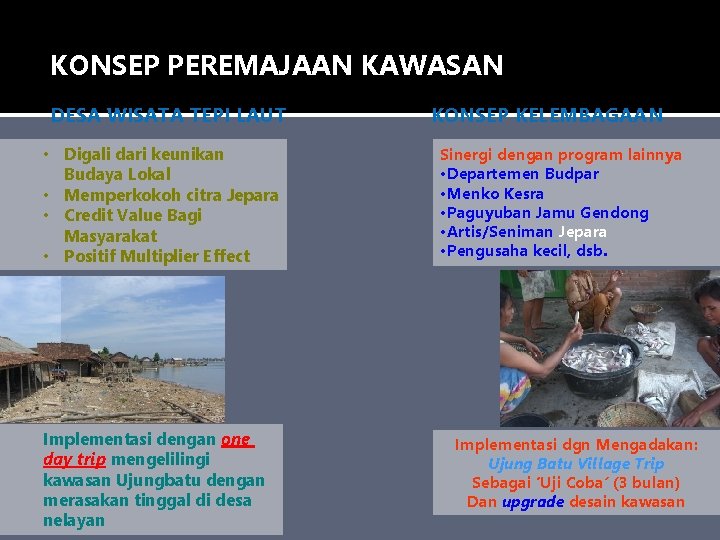KONSEP PEREMAJAAN KAWASAN DESA WISATA TEPI LAUT • Digali dari keunikan Budaya Lokal • KONSEP PEREMAJAAN KAWASAN DESA WISATA TEPI LAUT • Digali dari keunikan Budaya Lokal •