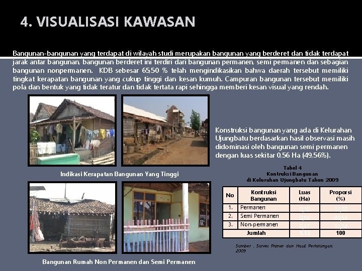 4. VISUALISASI KAWASAN Bangunan-bangunan yang terdapat di wilayah studi merupakan bangunan yang berderet dan 4. VISUALISASI KAWASAN Bangunan-bangunan yang terdapat di wilayah studi merupakan bangunan yang berderet dan