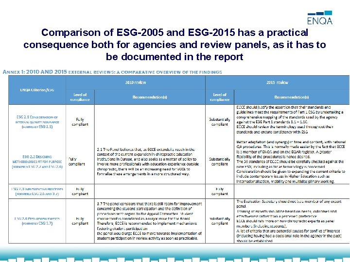 Comparison of ESG-2005 and ESG-2015 has a practical consequence both for agencies and review