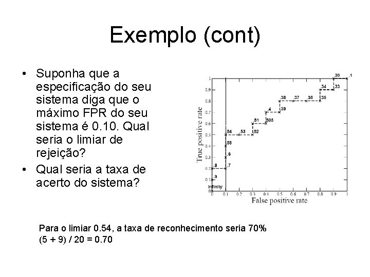 Exemplo (cont) • Suponha que a especificação do seu sistema diga que o máximo