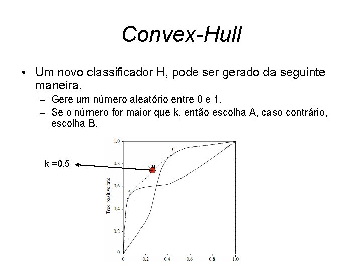 Convex-Hull • Um novo classificador H, pode ser gerado da seguinte maneira. – Gere