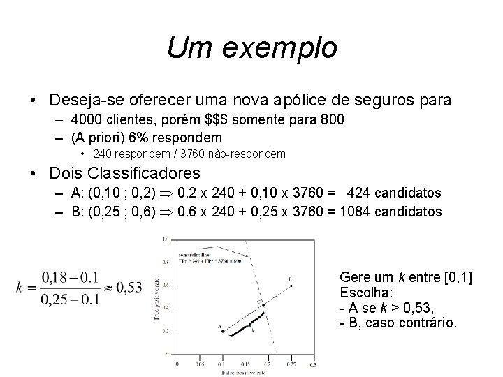 Um exemplo • Deseja-se oferecer uma nova apólice de seguros para – 4000 clientes,