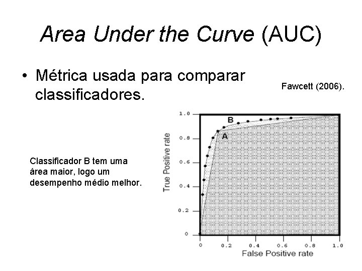 Area Under the Curve (AUC) • Métrica usada para comparar classificadores. Classificador B tem