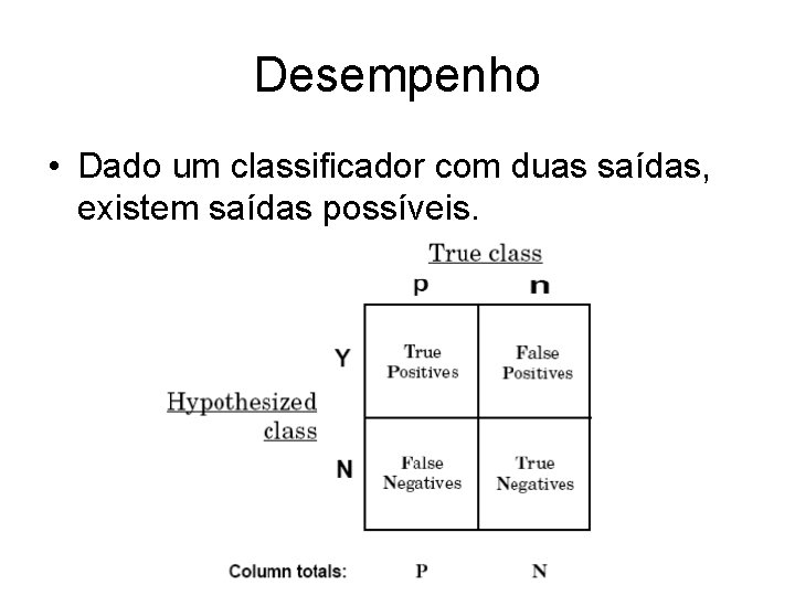 Desempenho • Dado um classificador com duas saídas, existem saídas possíveis. 