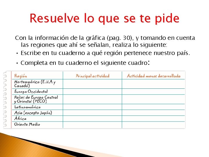 Resuelve lo que se te pide Con la información de la gráfica (pag. 30),