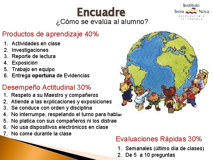 Encuadre ¿Cómo se evalúa al alumno? Productos de aprendizaje 40% 1. 2. 3. 4.