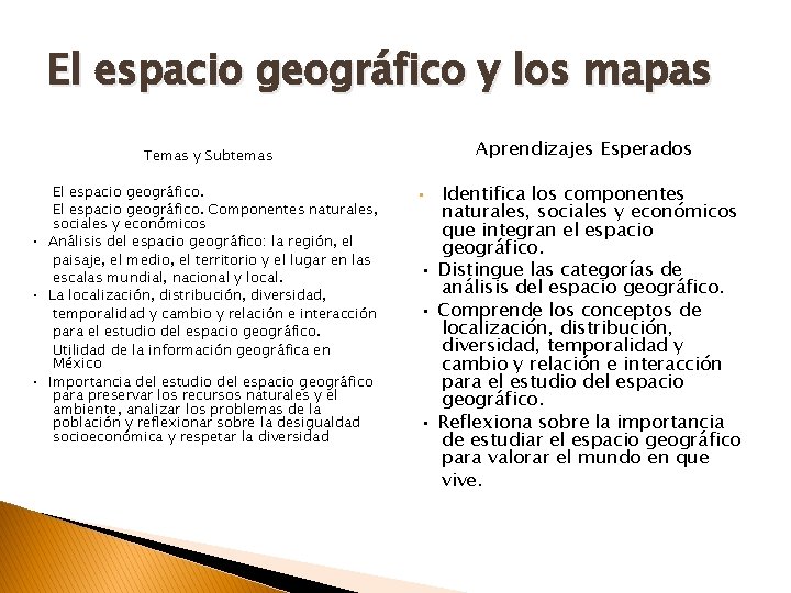 El espacio geográfico y los mapas Aprendizajes Esperados Temas y Subtemas El espacio geográfico.