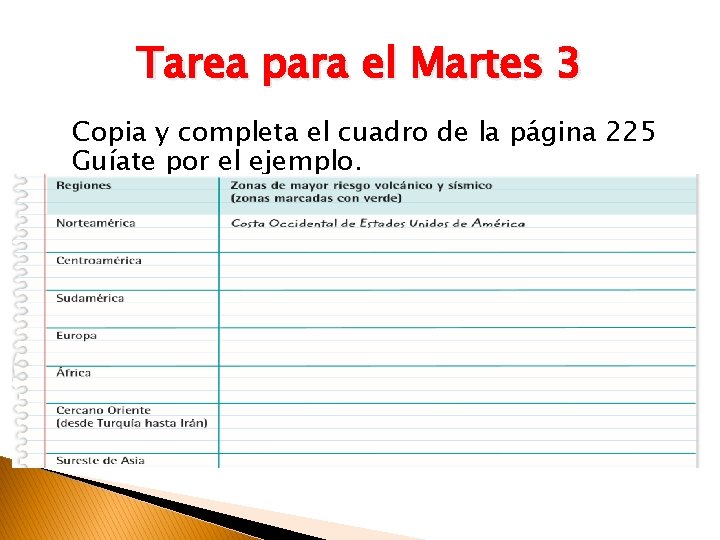 Tarea para el Martes 3 Copia y completa el cuadro de la página 225