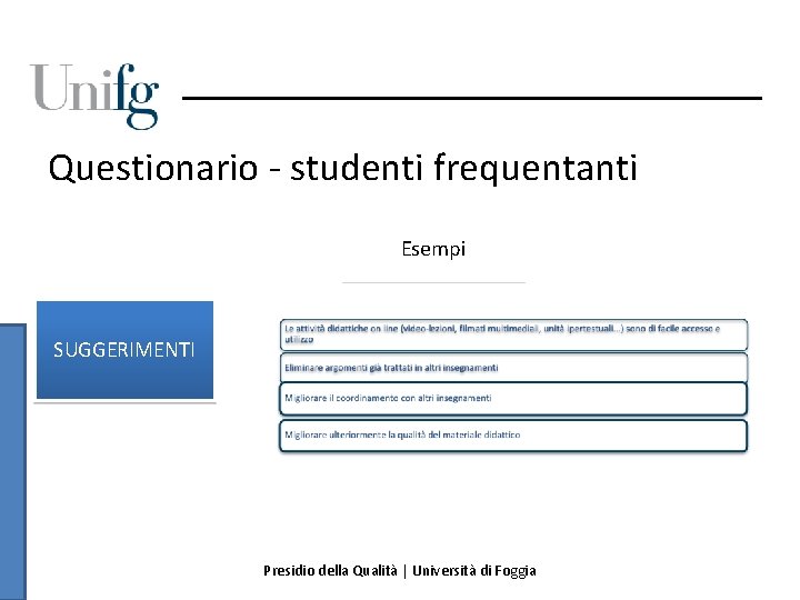Questionario - studenti frequentanti Esempi SUGGERIMENTI Presidio della Qualità | Università di Foggia 