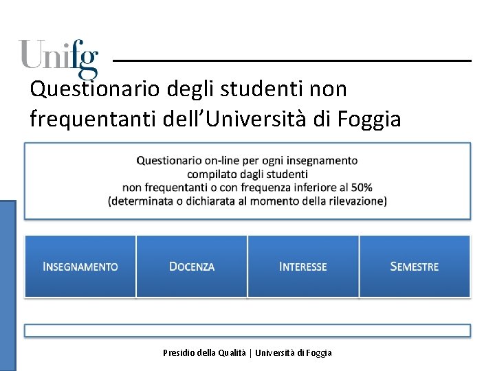 Questionario degli studenti non frequentanti dell’Università di Foggia Presidio della Qualità | Università di