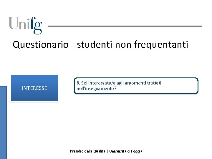Questionario - studenti non frequentanti INTERESSE 6. Sei interessato/a agli argomenti trattati nell'insegnamento? Presidio