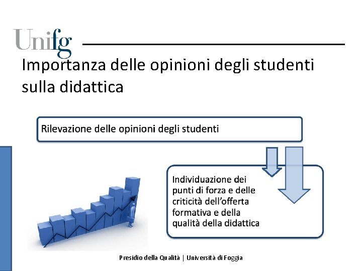 Importanza delle opinioni degli studenti sulla didattica Presidio della Qualità | Università di Foggia