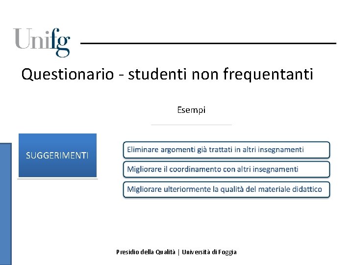 Questionario - studenti non frequentanti Esempi SUGGERIMENTI Presidio della Qualità | Università di Foggia