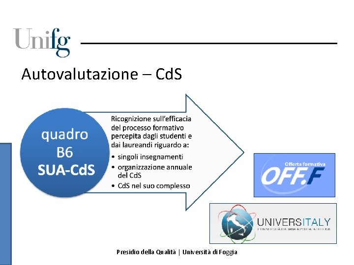 Autovalutazione – Cd. S Presidio della Qualità | Università di Foggia 