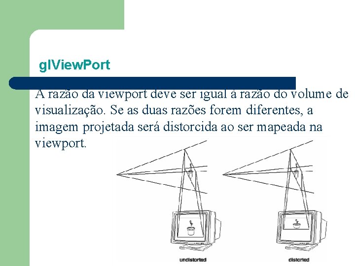 gl. View. Port A razão da viewport deve ser igual à razão do volume