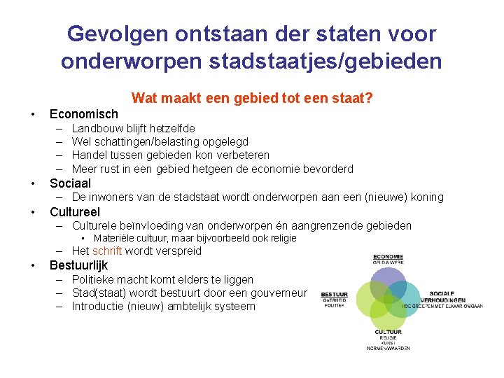 Gevolgen ontstaan der staten voor onderworpen stadstaatjes/gebieden Wat maakt een gebied tot een staat?