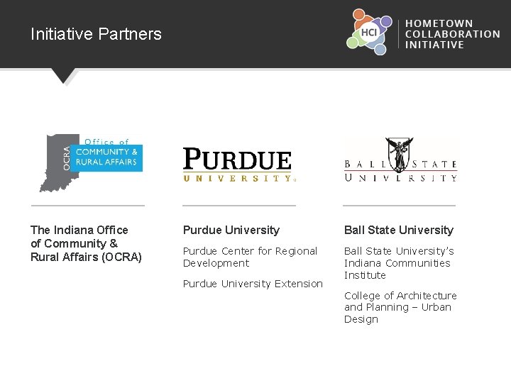 Initiative Partners The Indiana Office of Community & Rural Affairs (OCRA) Purdue University Ball