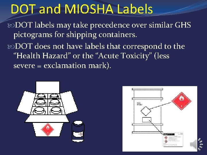 DOT and MIOSHA Labels DOT labels may take precedence over similar GHS pictograms for