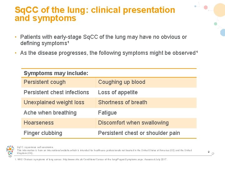 Sq. CC of the lung: clinical presentation and symptoms • Patients with early-stage Sq.