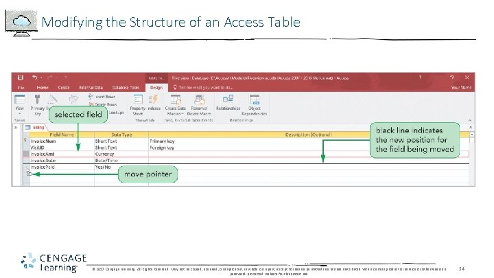 Modifying the Structure of an Access Table © 2017 Cengage Learning. All Rights Reserved.