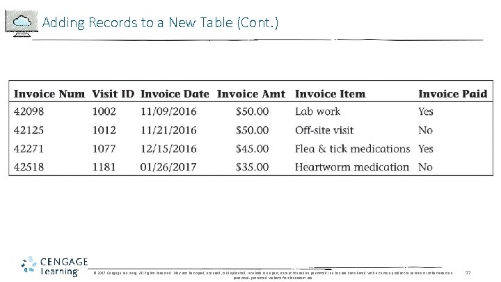 Adding Records to a New Table (Cont. ) © 2017 Cengage Learning. All Rights